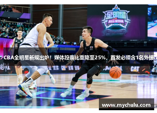 CBA全明星新规出炉！媒体投票比重降至25%，首发必须含1名外援